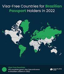 brazil visa free travel